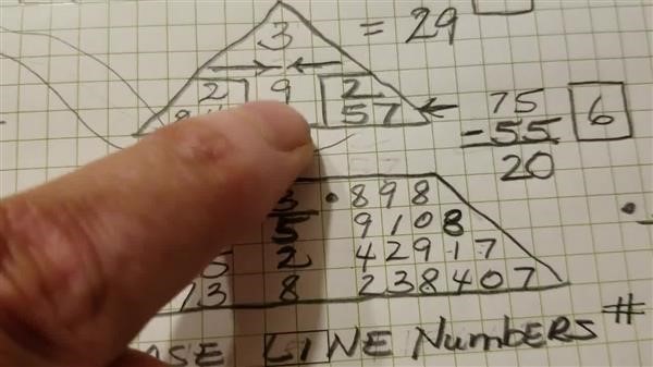 numerology test free online